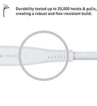 Braided USB-C to USB-C Charge Cable 2m - White